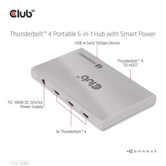 Club3D Hub Thunderbolt 4 Portable 5-In-1 Hub With Smart Power CSV-1580 - Image 8