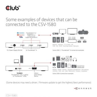 Club3D Hub Thunderbolt 4 Portable 5-In-1 Hub With Smart Power CSV-1580 - Image 9