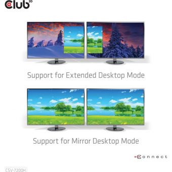 Club3D Adapter DisplayPort 1.4 To Dual HDMI 2.0 M/F Black CSV-7200H - Image 6