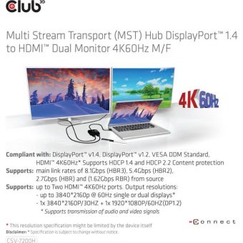 Club3D Adapter DisplayPort 1.4 To Dual HDMI 2.0 M/F Black CSV-7200H - Image 7