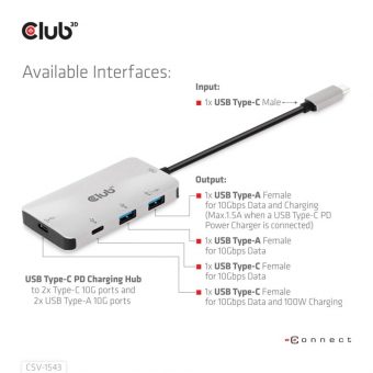 Club3D Hub USB-C 3.2 4-Port Charging Hub 2 x USB-C 3.2 + 2 x USB 3.2 CSV-1543 - Image 4