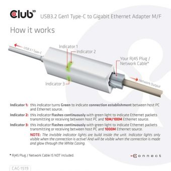 Club3D Adapter USB-C 3.2 Gen1 To Gigabit Ethernet White CAC-1519 - Image 5