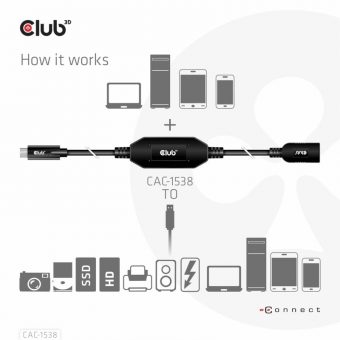 Club3D Cable USB-C 3.1 To USB-A 3.1 Active Adapter Cable M/F 10m Black CAC-1538 - Image 4