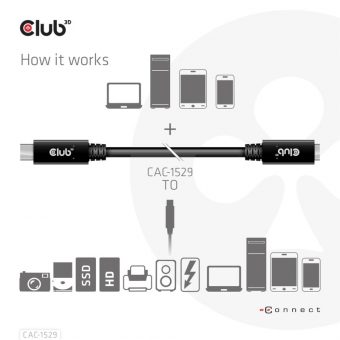 Club3D Cable USB-C 3.1 M/F With 60W PD 2m Black CAC-1529 - Image 4