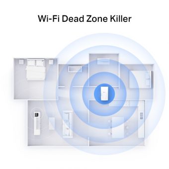 TP-LINK AX3000 Mesh WiFi 6 Extender White RE700X - Image 4