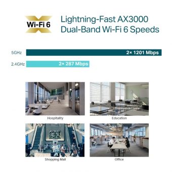 TP-Link AX3000 Ceiling Mount WiFi 6 Access Point White EAP650 - Image 8