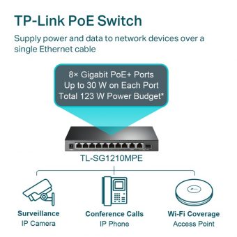 TP-Link TL-SG1210MPE 10-Port Gigabit PoE+ 123W Switch V2 - Image 5