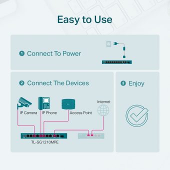 TP-Link TL-SG1210MPE 10-Port Gigabit PoE+ 123W Switch V2 - Image 7