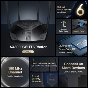 Mercusys AX3000 Dual-Band WiFi 6 Router MR80X - Image 4