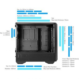 Lian Li LANCOOL III RGB Midi Tower Tempered Glass Black LANCOOL 3R-X - Image 13