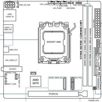 Asus ROG Strix X670E-I Gaming Wi-Fi 90MB1B70-M0EAY0 - Image 16