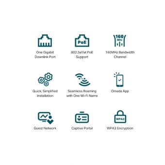 TP-Link AX3000 Wall Plate WiFi 6 Access Point EAP650-Wall - Image 7