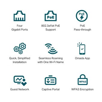 TP-Link  AX3000 Wall Plate WiFi 6 Access Point EAP655-Wall V1 - Image 7