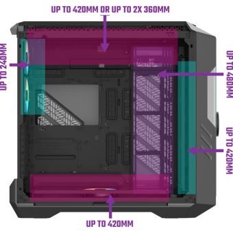 CoolerMaster MasterBox HAF 700 EVO Full Tower Tempered Glass Black H700E-IGNN-S00 - Image 9
