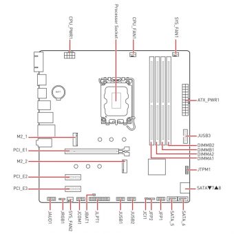 MSI B760M-P Pro DDR4 7E02-001R - Image 7