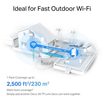 TP-Link Deco AX3000 X50 Whole Home Outdoor Mesh WiFi 6 System Deco X50-Outdoor 1-Pack V1 - Image 7