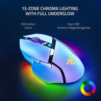 Razer Basilisk V3 Pro Wireless Gaming Mouse Mercury White RZ01-04620200-R3G1 - Image 11
