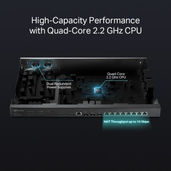 TP-Link OMADA Gigabit VPN Router M-WAN 8-Port + 3xSFP+ ER8411 - Image 4