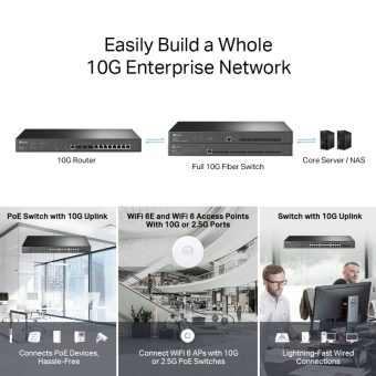 TP-Link OMADA Gigabit VPN Router M-WAN 8-Port + 3xSFP+ ER8411 - Image 6