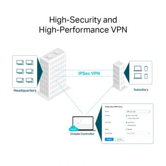 TP-Link OMADA Gigabit VPN Router M-WAN 8-Port + 3xSFP+ ER8411 - Image 8