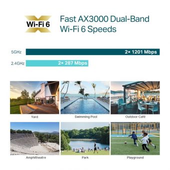 TP-Link AX3000 Wi-Fi 6 Indoor/Outdoor Access Point EAP650-Outdoor - Image 5
