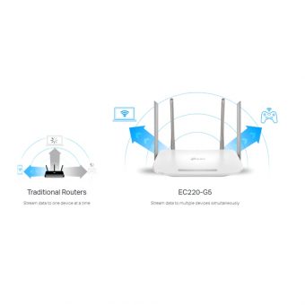 TP-Link AC1200 Wi-Fi 5 EasyMesh Wireless Gigabit Router White EC220-G5 V3 - Image 4