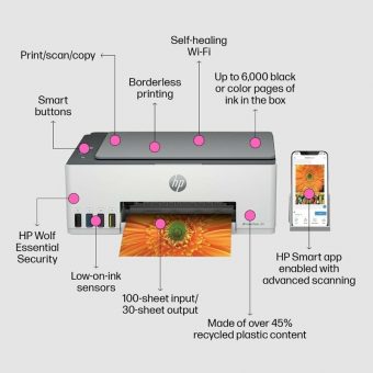 HP Smart Tank 580 Wireless Color All-in-One Inkjet Printer 1F3Y2A - Image 10
