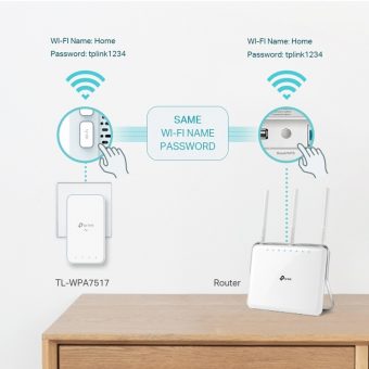 TP-Link AV1000 Gigabit Wi-Fi 5 Powerline Kit TL-WPA1000 KIT V1 - Image 5
