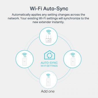 TP-Link AV1000 Gigabit Wi-Fi 5 Powerline Kit TL-WPA1000 KIT V1 - Image 6