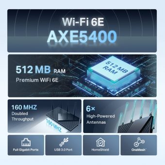 TP-Link AX5400 Wi-Fi 6E OneMesh Wireless Gigabit Router Black Archer AXE75 - Image 5