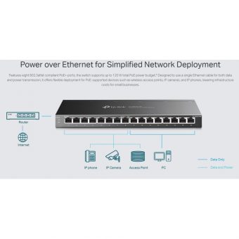 TP-Link JetStream 16-Port Gigabit PoE+ Desktop Smart Switch TL-SG2016P V1 - Image 2