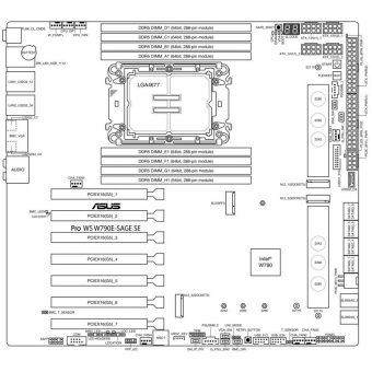 Asus Pro WS W790E-Sage SE 90MB1C20-M0EAY0 - Image 6