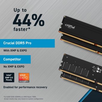 Crucial Pro 32GB (2x16GB) 5600MHz CL46 DDR5 Black CP2K16G56C46U5 - Image 4