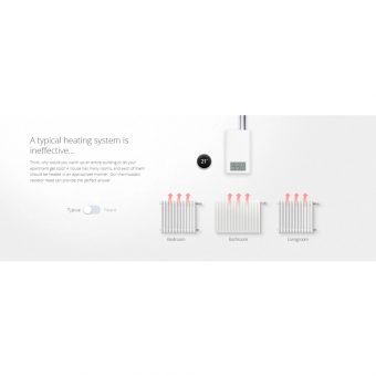 FIBARO The Heat Controller Starter Pack White 5902701701093 - Image 6