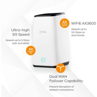 Zyxel AX3600 5G LTE-A 4670 Mbps Router Wi-Fi 6 White FWA-510-EU0102F - Image 5