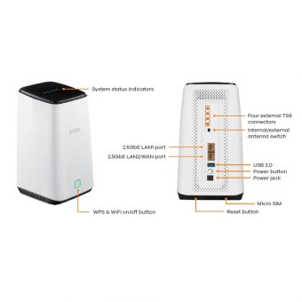 Zyxel AX3600 5G LTE-A 4670 Mbps Router Wi-Fi 6 White FWA-510-EU0102F - Image 8
