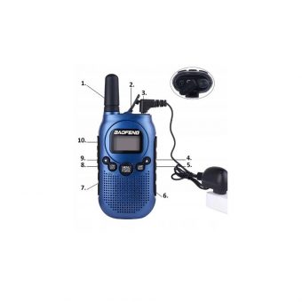 Baofeng Walkie-Talkie BF-T6 0.5 Watt Red 5903815492402 - Image 4