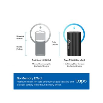 TP-Link Tapo Battery Pack Tapo A100 - Image 6