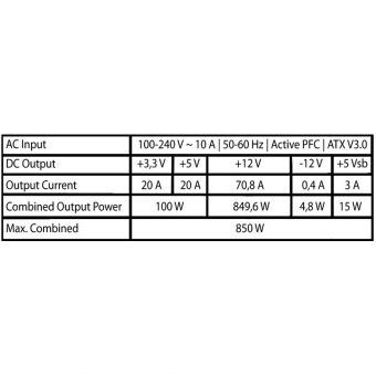 LC-Power V3.0 850W 13.5cm Fan Fully Modular 80+ Platinum PCIe 5.0 Black LC850P V3.0 - Image 8