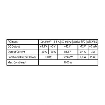 LC-Power V3.0 1000W 13.5cm Fan Fully Modular 80+ Platinum PCIe 5.0 Black LC1000P V3.0 - Image 8