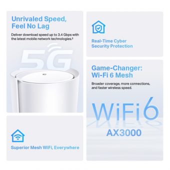 TP-Link AX3000 Deco X50-5G Whole Home Mesh Wi-Fi 6 Gateway 1-Pack - Image 5