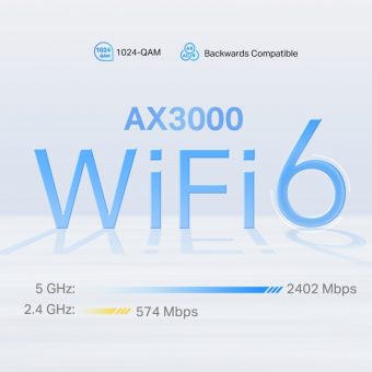 TP-Link AX3000 Deco X50-5G Whole Home Mesh Wi-Fi 6 Gateway 1-Pack - Image 7