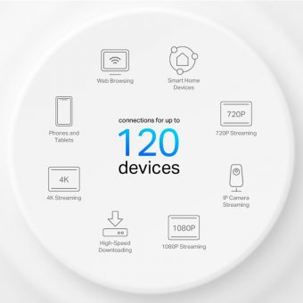 TP-Link AX1500 Whole Home Mesh Wi-Fi 6 System Deco X10 1-Pack - Image 4