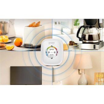 GoSund SP1-H Μονή Εξωτερική Πρίζα Ρεύματος Wi-Fi 2 τμχ Λευκή SP1-H 2PC - Image 5