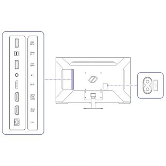 Samsung Odyssey Neo G7 (2023) S43CG700NU 43" UHD QLED 144Hz 10Bit HDR Gaming Monitor Black LS43CG700NUXEN - Image 13
