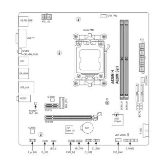Gigabyte A620M H - Image 5