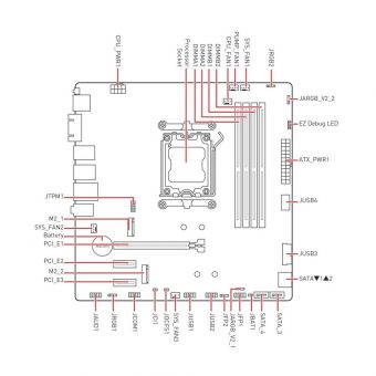MSI PRO B650M-P 7E27-001R - Image 6