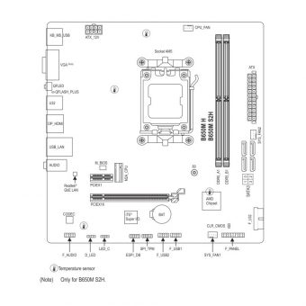 Gigabyte B650M S2H - Image 5