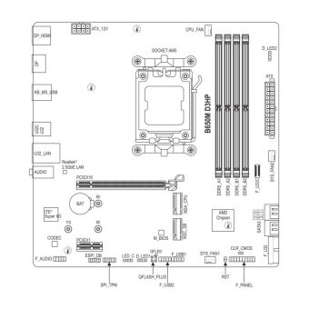 Gigabyte B650M D3HP - Image 5