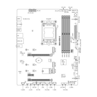 Gigabyte B650 Aero G - Image 5